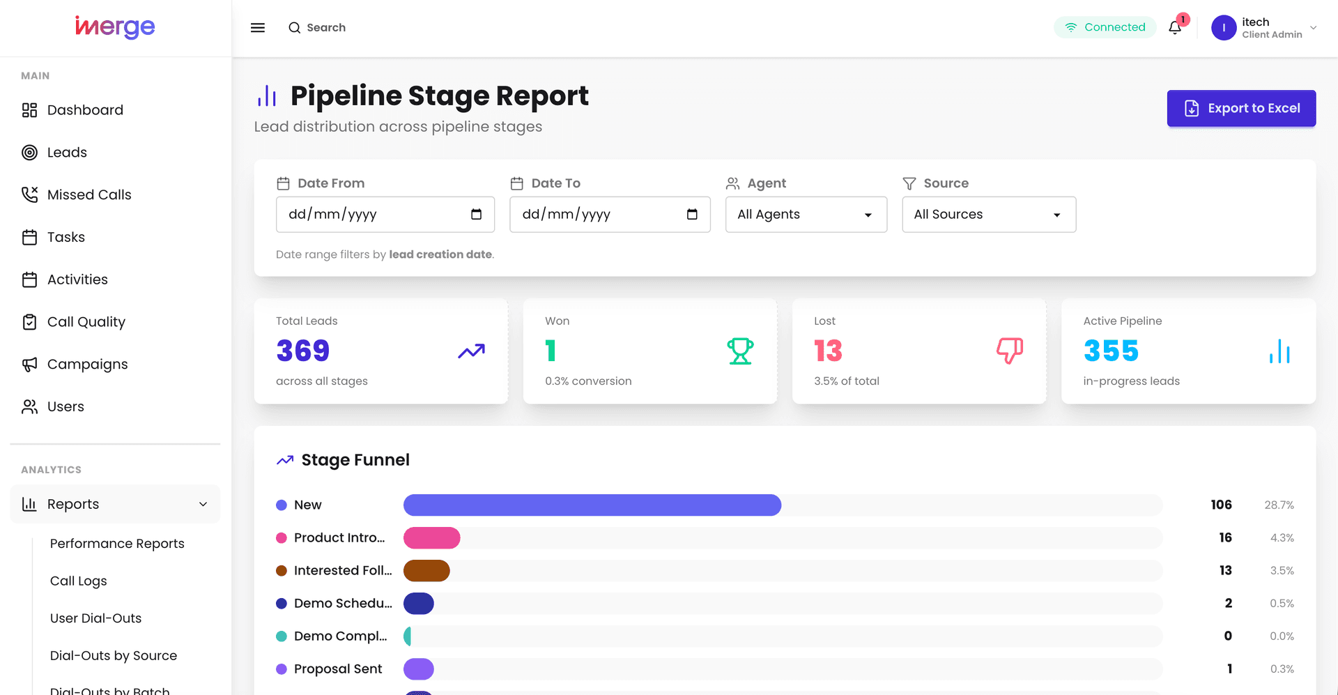 iMerge CRM Pipeline View